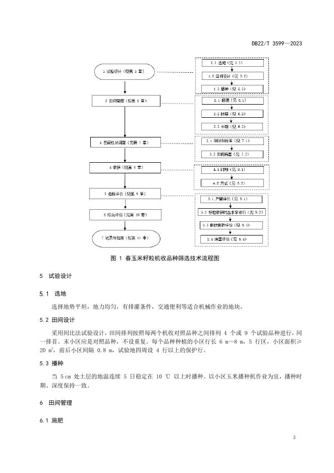 DB22/T 3599-2023 标准预览