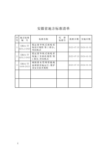 DB34/T 4251.2-2023 标准预览