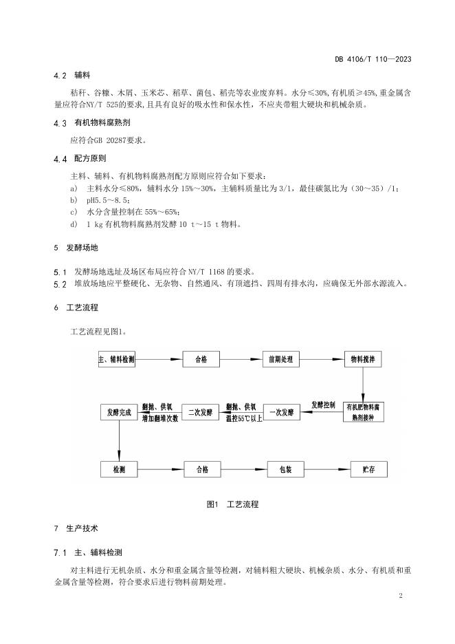 DB4106/T 110-2023 标准预览