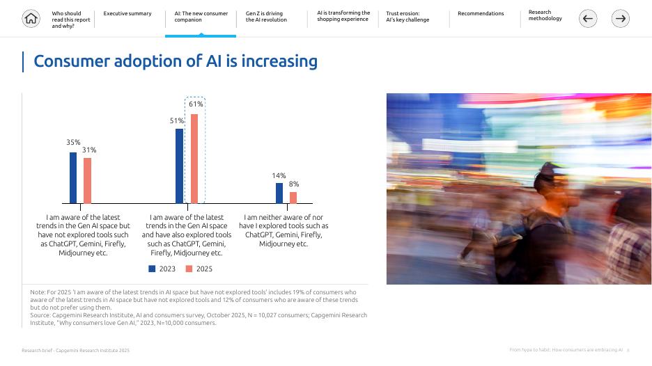 凯捷Capgemini：2025年从炒作到习惯-消费者如何接受人工智能报告（英文版）_第8页