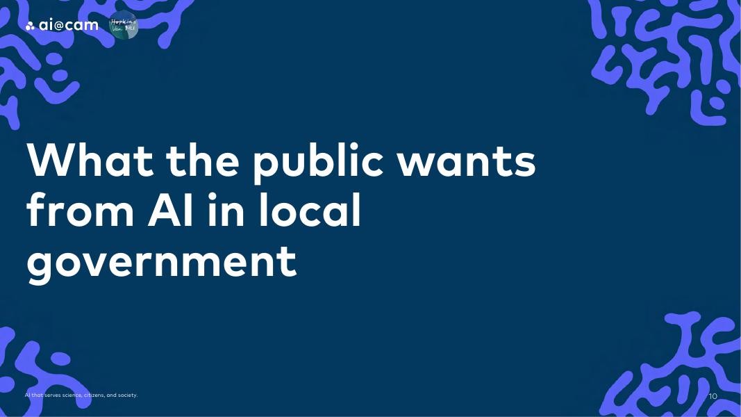 剑桥大学AI：2025年地方政府人工智能公众对话：中期结果报告（英文版）_第10页