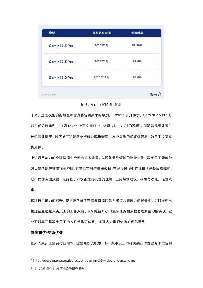 爱分析：智序新章，数字员工塑造新质生产力——2026年企业AI落地趋势研究报告_第9页
