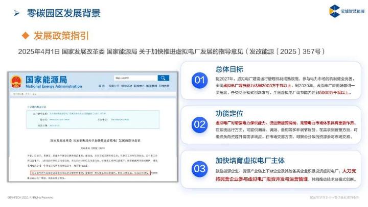 宝能智慧能源（袁太军）：2025年虚拟电厂助力零碳园区建设思考报告_第7页