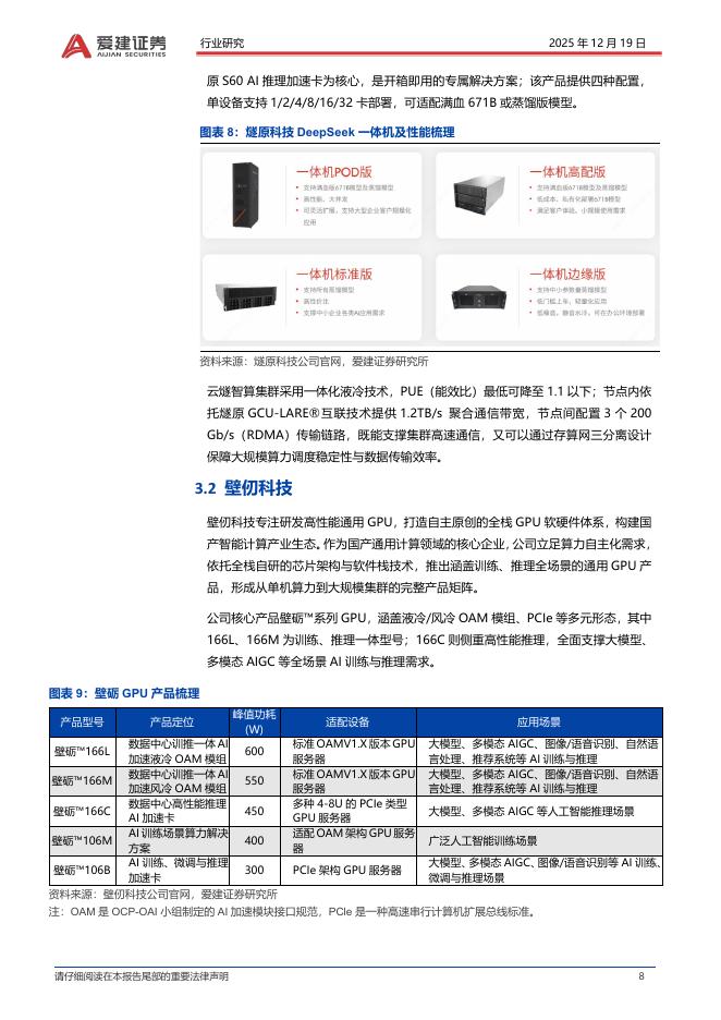 爱建证券：人工智能月度跟踪：摩尔线程、沐曦股份IPO首发成功_第8页