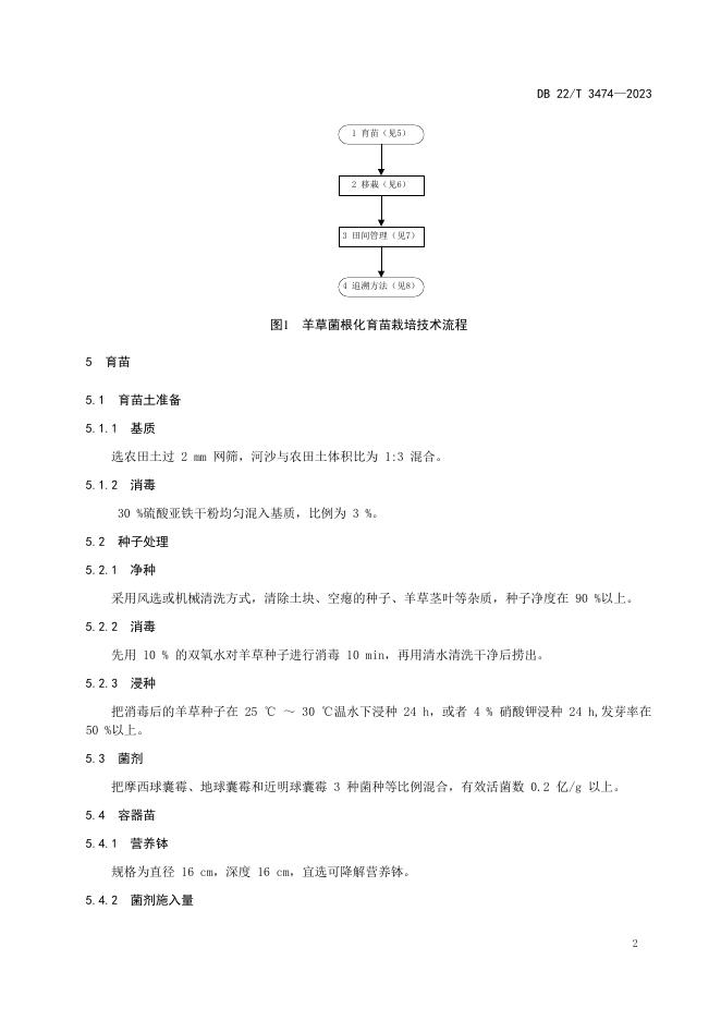 DB22/T 3474-2023 标准预览