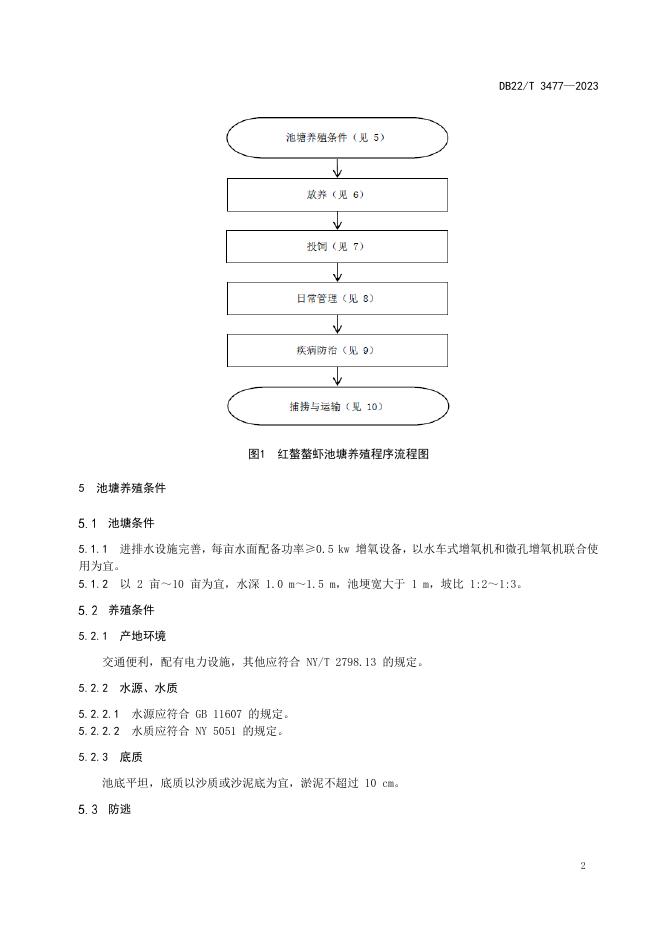 DB22/T 3477-2023 标准预览
