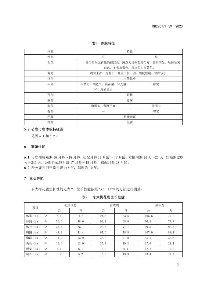 DB2201/T 39-2023 标准预览