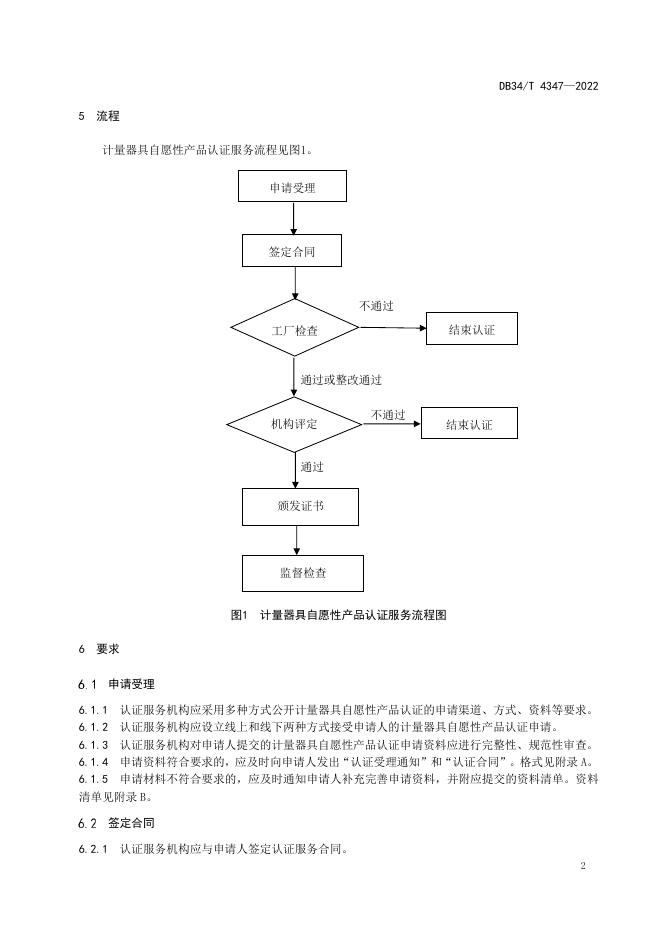 DB34/T 4347-2022 标准预览