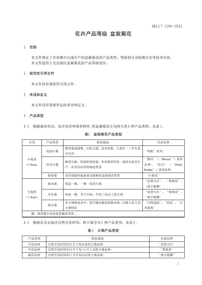 DB11/T 1146-2022 标准预览