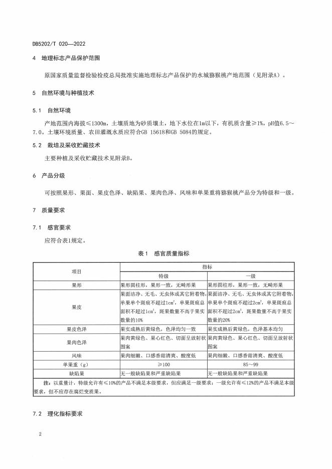 DB5202/T 020-2022 标准预览