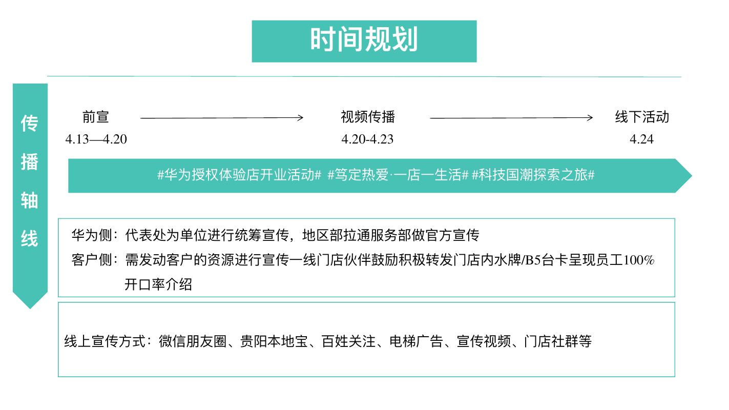 笃定热爱·一店一生活-华为授权店开业活动策划方案_第8页