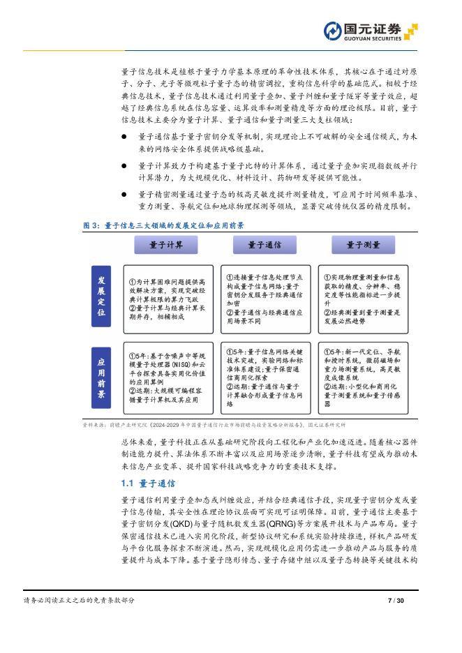国元证券：量子信息技术专题研究（二）：科技巨头加速布局，量子产业前景可期_第7页