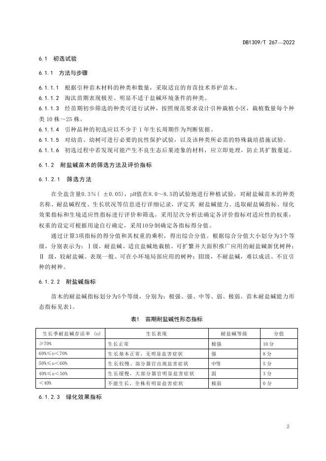 DB1309/T 267-2022 标准预览