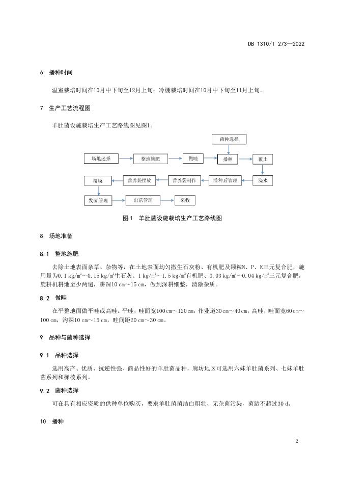 DB1310/T 273-2022 标准预览