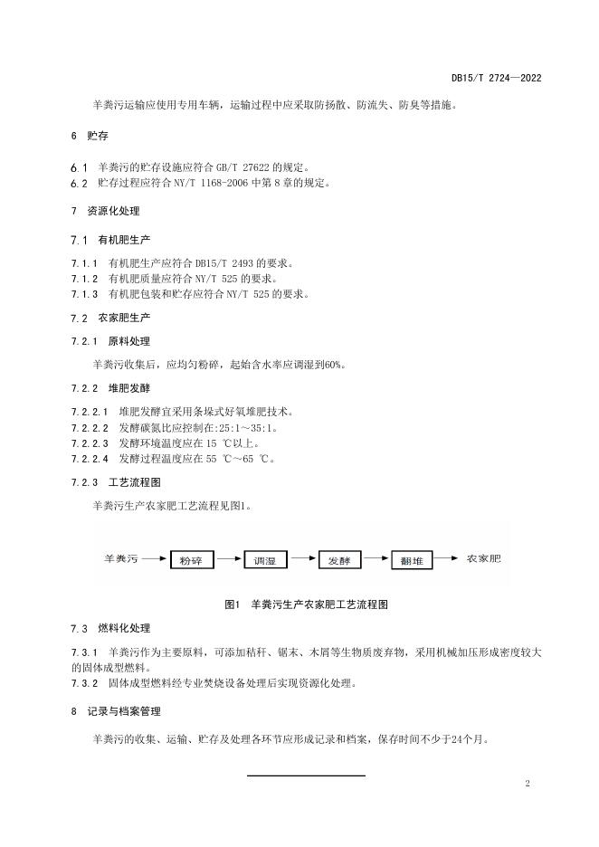 DB15/T 2724-2022 标准预览