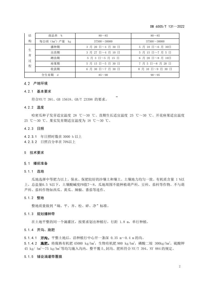 DB6505/T 131-2022 标准预览