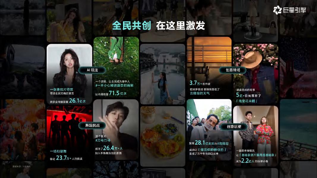 巨量引擎：2026年巨量引擎营销IP通案_第6页