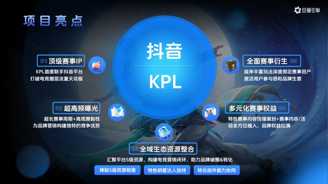 巨量引擎：2026年KPL抖音招商方案_第10页