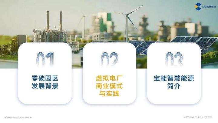 宝能智慧能源：2025年虚拟电厂行业助力零碳园区建设思考报告_第10页