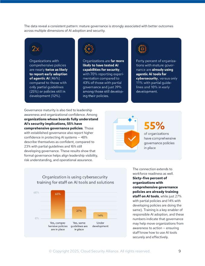 CSA GCR云安全联盟：2025年人工智能安全与治理现状报告（英文版）_第9页