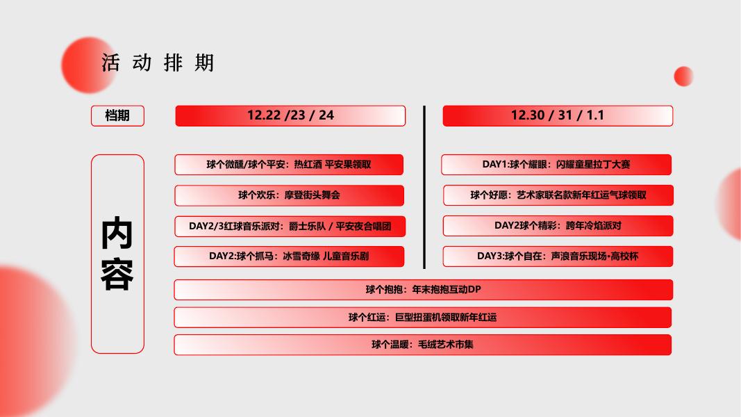 ”一同奔赴热爱蔓延“-圣诞/跨年主题活动策划方案_第8页