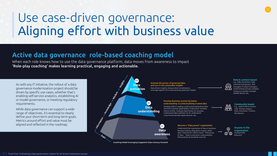 凯捷Capgemini：2025年信任第一：为人工智能驱动的成功建立数据治理文化报告（英文版）_第7页