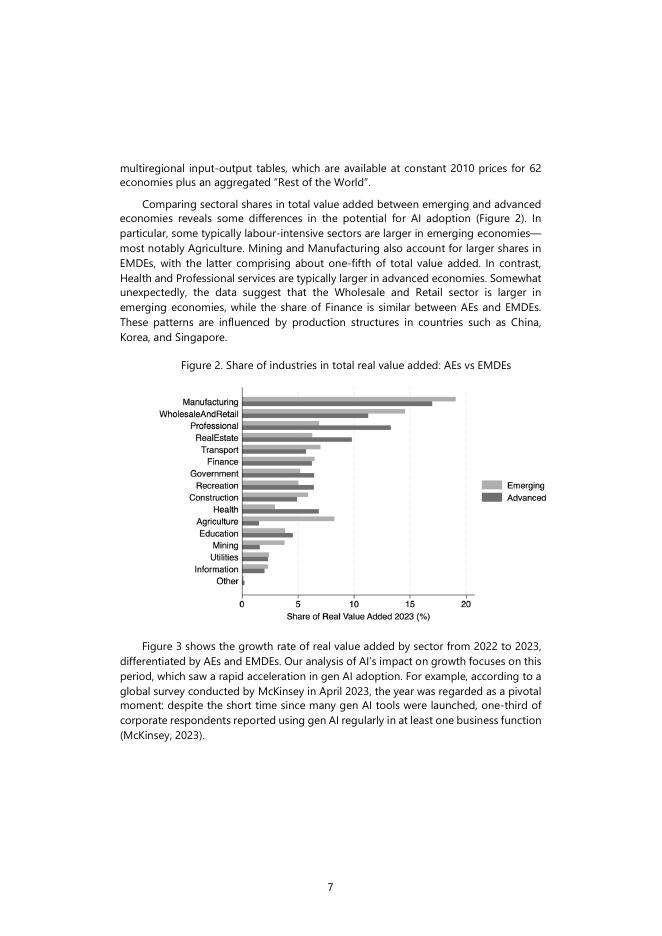 国际清算银行：人工智能与发达和新兴经济体的增长：短期影响（英文版）_第9页