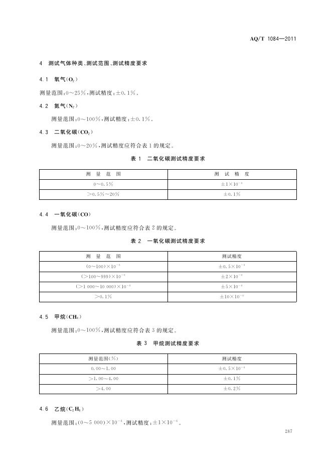 KA/T 1084-2011 标准预览