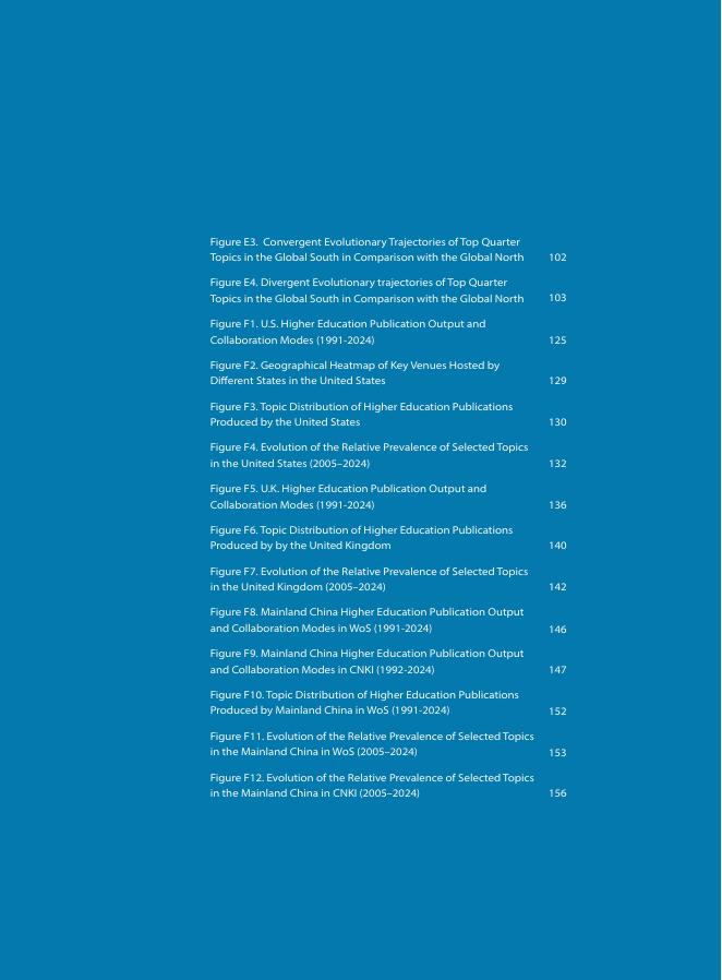 联合国科教文组织：全球高等教育知识生产蓝皮书（2025）（英文版）_第9页