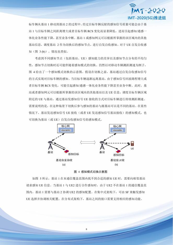 IMT-20205G推进组：2025年5G-Advanced通感融合空口技术方案增强研究报告_第9页
