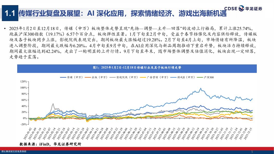华龙证券：传媒行业2026年投资策略报告：情绪消费+AI共振，聚焦IP、游戏与AI应用落地_第5页