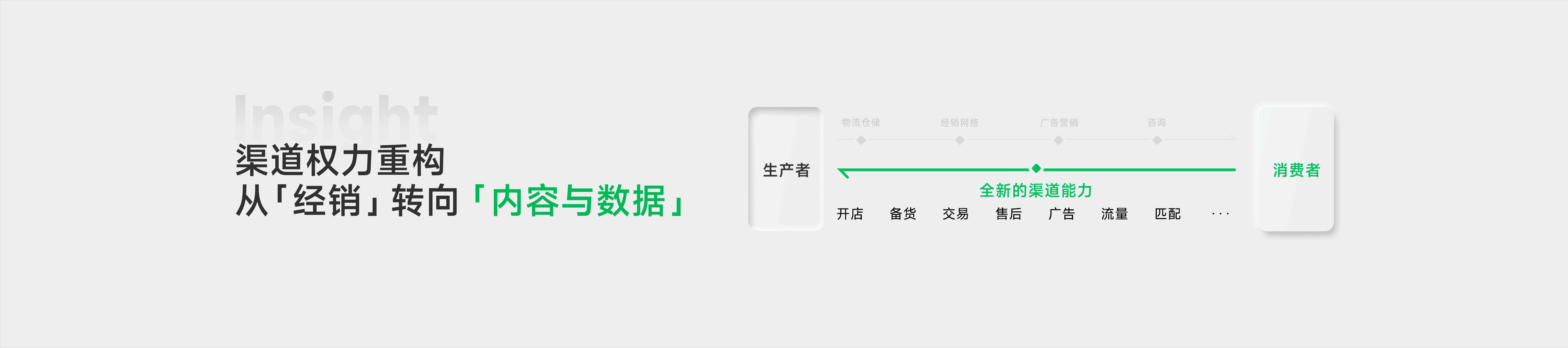 小红书：消费重置，中国经济下一站_第8页