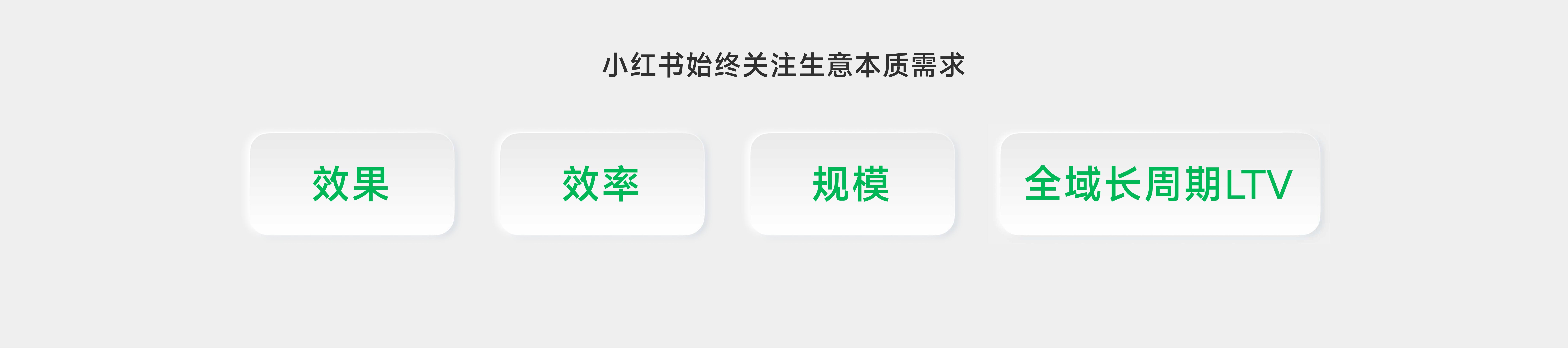 小红书：种草效果化开启经营新范式_第8页