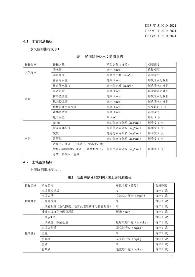 DB32/T 310010-2021 标准预览