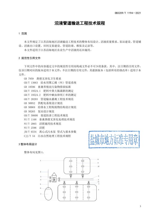 DB3209/T 1194-2021 标准预览