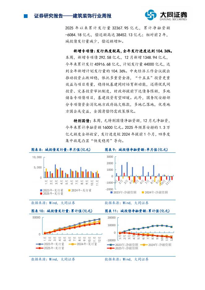 大同证券：建筑装饰行业周报：多市场分化运行，聚焦央国企与新质生产力主线_第6页