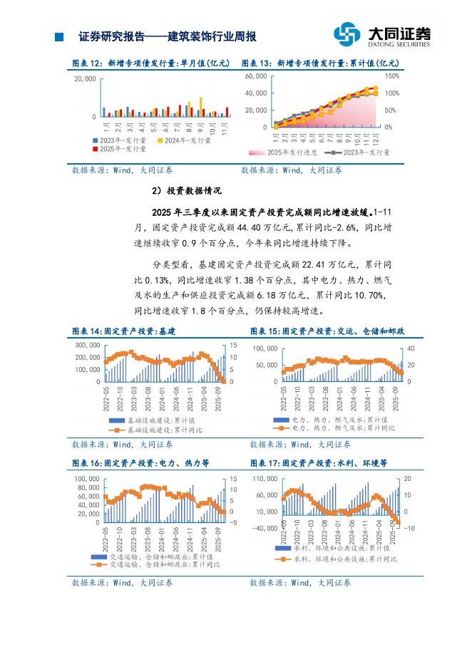 大同证券：建筑装饰行业周报：多市场分化运行，聚焦央国企与新质生产力主线_第7页