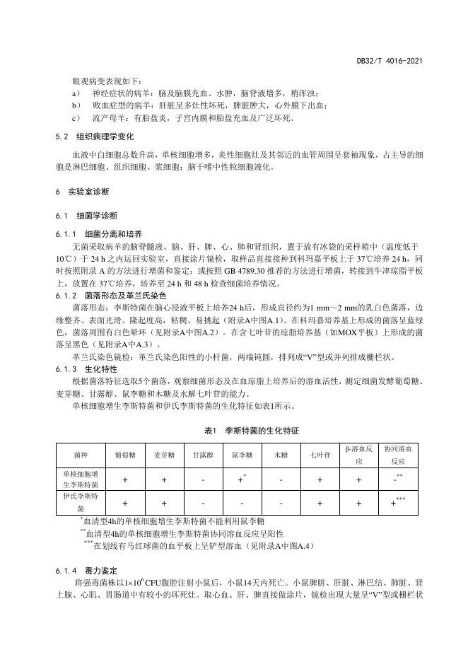 DB32/T 4016-2021 标准预览
