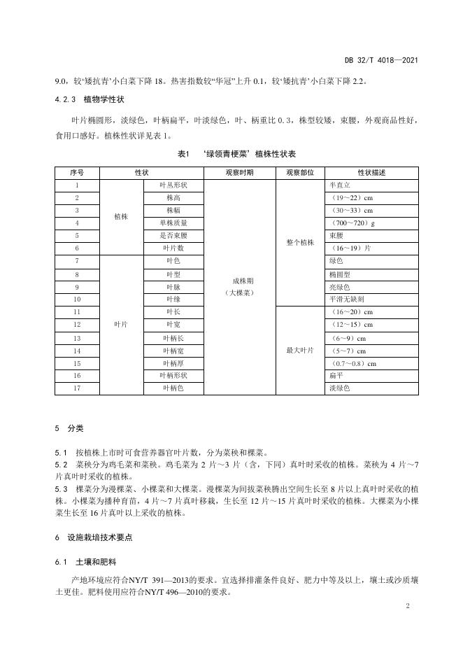 DB32/T 4018-2021 标准预览