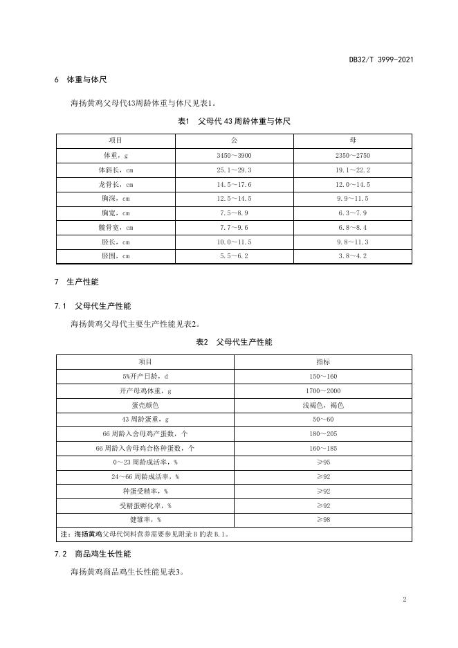 DB32/T 3999-2021 标准预览