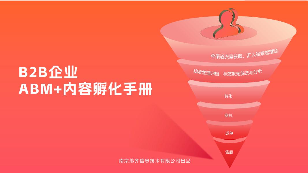 MarketUp弟齐信息：2025年B2B企业ABM+内容孵化手册