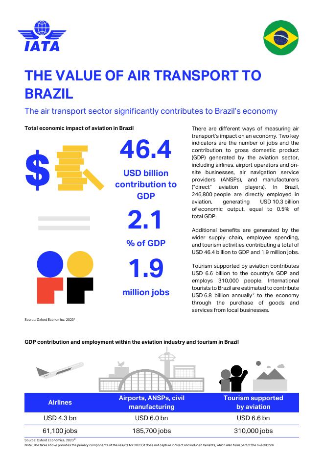 IATA：2025年全球主要国家航空运输业的价值报告（英文版）