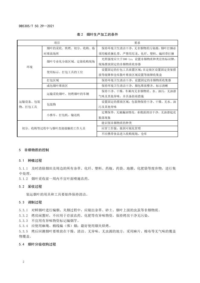 DB5305/T 50.29-2021 标准预览