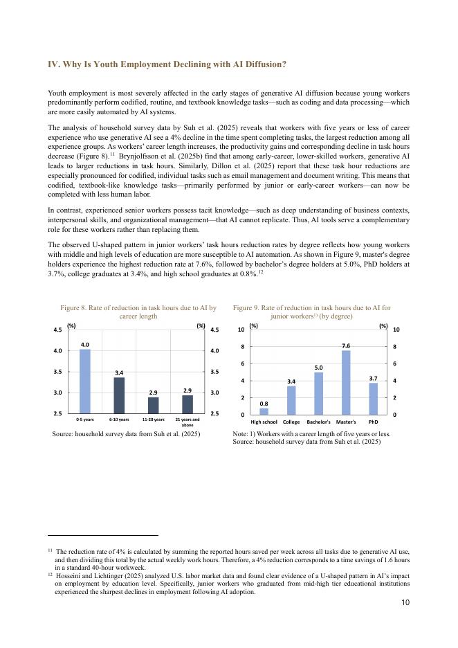 韩国央行：2025年人工智能扩散与青年就业报告（英文版）_第10页