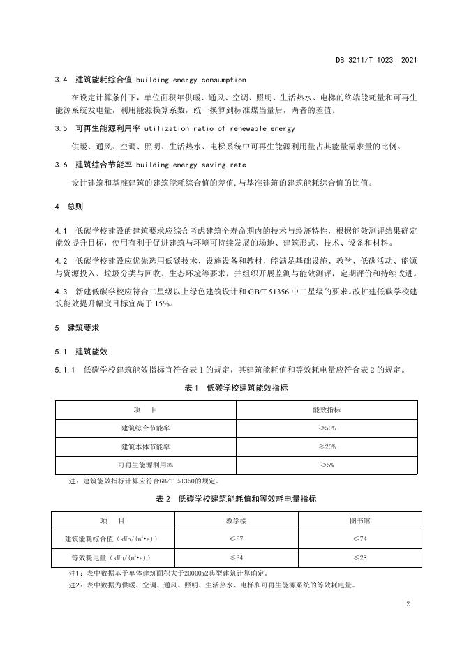DB3211/T 1023-2021 标准预览