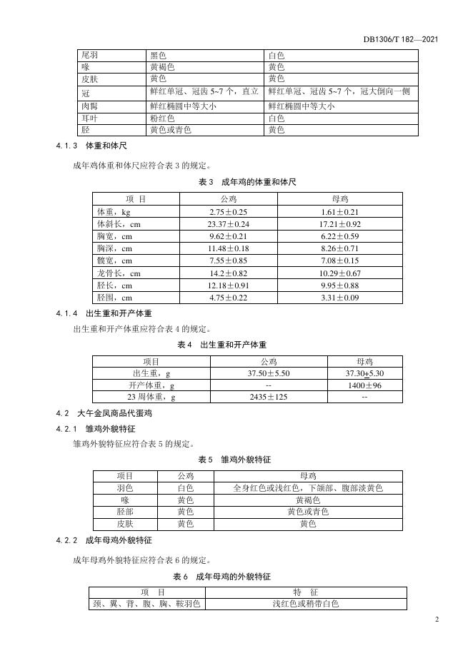 DB1306/T 182-2021 标准预览