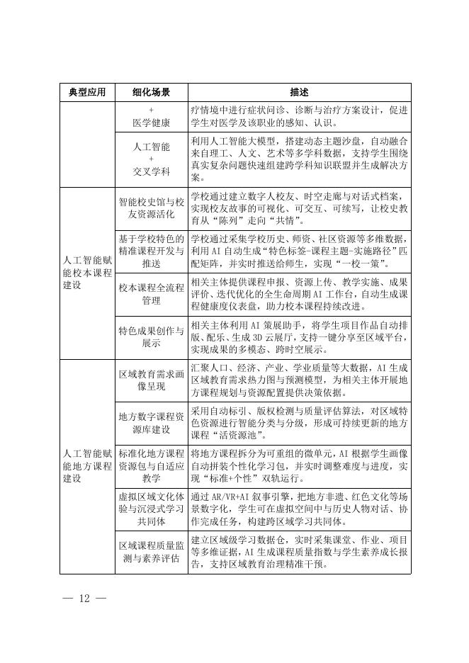 广东省教育厅：2025广东省基础教育人工智能全域场景应用指南_第10页