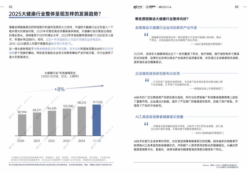 微博：2025年大健康行业内容生态与社交热点白皮书_第6页