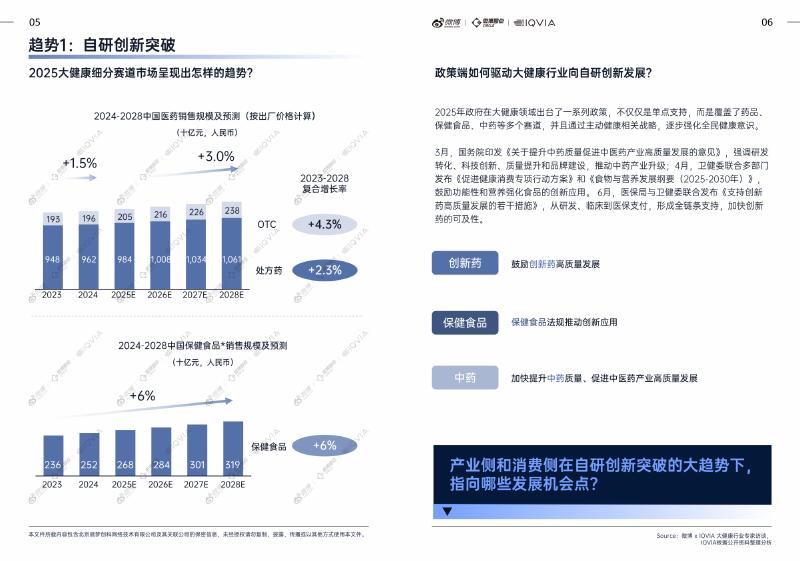 微博：2025年大健康行业内容生态与社交热点白皮书_第8页