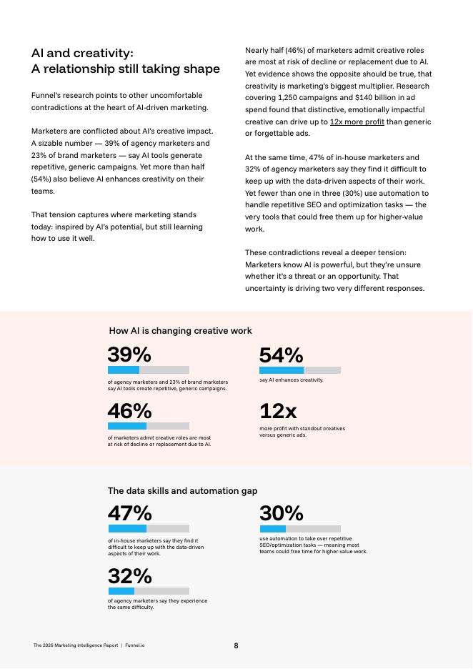 Funnel：2026年营销智能报告（英文版）_第8页